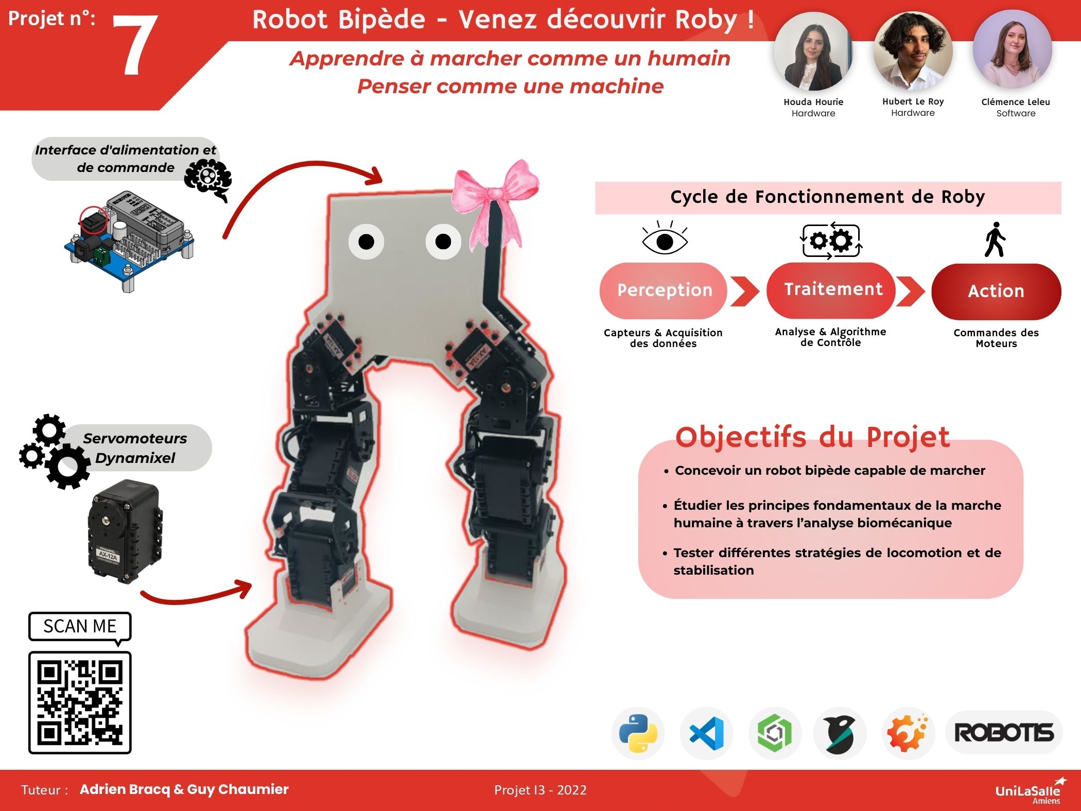 Poster scientifique du projet